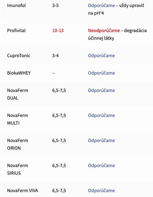 Snímek obrazovky 2021-04-01 v 11.43.47